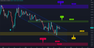 BTC.D'deki Güçsüzlük Altcoin Yatırımcılarını Mutlu Edebilir