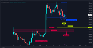 Altcoin Piyasasında Canlanma Belirtileri: ETH, SOL, UNI, DOT, LINK, FLOKI ve HOT Analizi