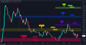 Altcoin’lerde Eylül Ayı Sallantılı Geçebilir