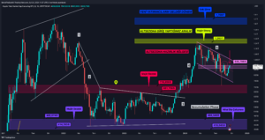 Altcoin Piyasası Çıkış Yolu Arıyor