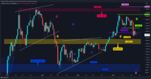 Altcoin’lerde Eylül Ayı Sallantılı Geçebilir