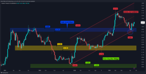 Bitcoin Dominansı Tehlikeli Sularda: Altcoin’lere Yarayacak Senaryo