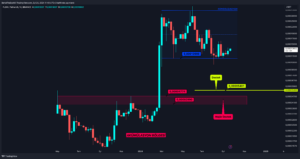 Altcoin Piyasası Çıkış Yolu Arıyor