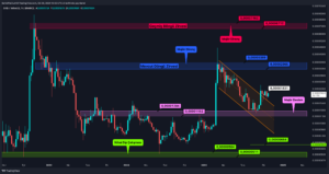 Altcoin Piyasası Sırasını Bekliyor: Görünüm Pozitif