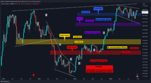 Altcoin’lerden Son Çeyreğe Umutlu Giriş: Yeni Bir Yükseliş Dalgası Mümkün mü?