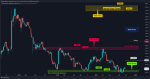 Altcoin’lerden Son Çeyreğe Umutlu Giriş: Yeni Bir Yükseliş Dalgası Mümkün mü?